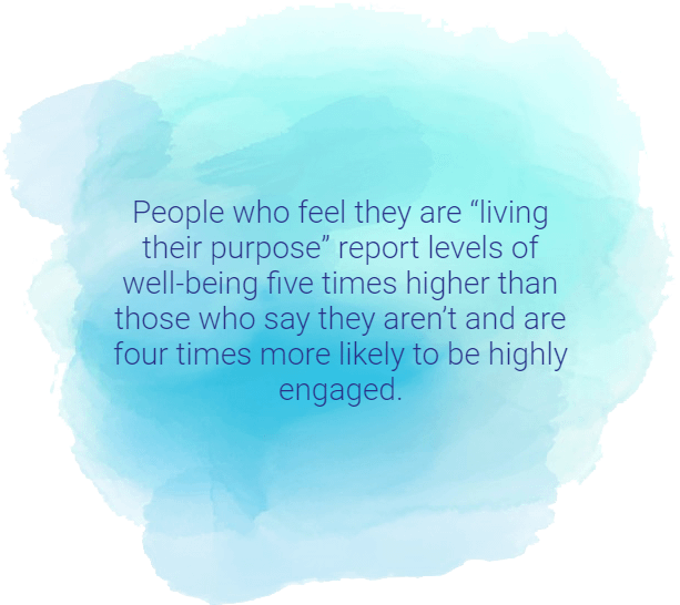 People who feel they are “living their purpose” report levels of well-being five times higher than those who say they aren’t and are four times more likely to be highly engaged.